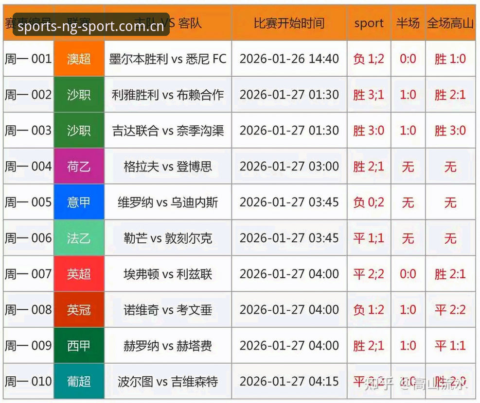 足协禁足令深度解读：65人违规行为对比分析，NG体育视角看中国足球净化之路