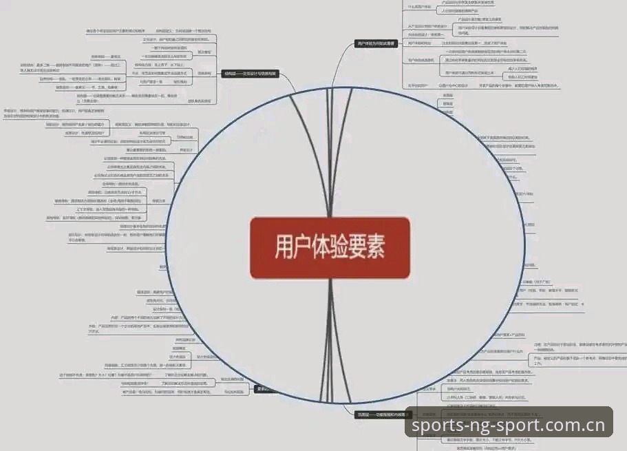 2026NGSPORT注册流程深度评测：用户体验与操作效率全面解析