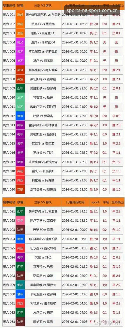 NG体育丰富功能选择完整指南：从赛事竞猜到数据分析的实用策略